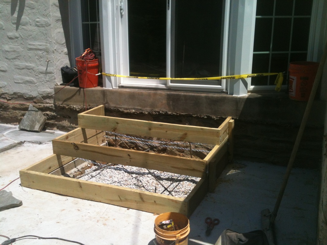 How To Build Concrete Forms For Steps
